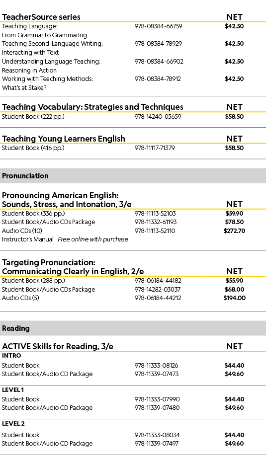 TeacherSource series  ,NET,Teaching Language: From Grammar to Grammaring,978-08384-66759,$42.50 ,Teaching Second-Lan...