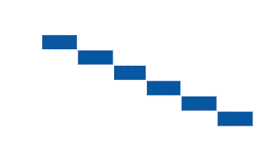 ,,,,,,,,,,,,A1,A2,B1,B1+,B2,C1,1 ,,,,,,,,,,,,,,,,,,,,,,,,,,,,,,, 2,,,,,,,,,,,,,,,,,,,,,,,,,,,,,,,3,,,,,,,,,,,,,,,,,,,...