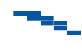 ,,,,,,,,A1,A2,B1,B2,C1,F ,,,,,,,,,,,,,,,,,,,,,,,,,,,,,,,1 ,,,,,,,,,,,,,,,,,,,,,,,,,,,,,,, 2,,,,,,,,,,,,,,,,,,,,,,,,,,...