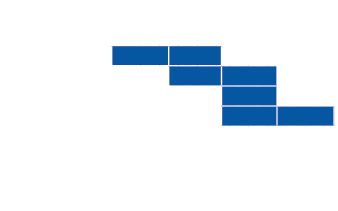 ,,,,,,,,A1,A2,B1,B2,C1,1 ,,,,,,,,,,,,,,,,,,,,,,,,,,,,,,, 2,,,,,,,,,,,,,,,,,,,,,,,,,,,,,,,3,,,,,,,,,,,,,,,,,,,,,,,,,,,...