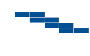 ,,,,,,,,A1,A2,B1,B2,C1,B ,,,,,,,,,,,,,,,,,,,,,,,,,,,,,,,1 ,,,,,,,,,,,,,,,,,,,,,,,,,,,,,,, 2,,,,,,,,,,,,,,,,,,,,,,,,,,...