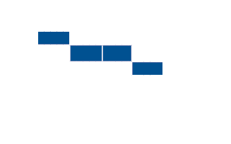 ,,A2,B1,B2,C1,1 ,,,,,,,,,,,,,,,,,,,,, 2,,,,,,,,,,,,,,,,,,,,,3,,,,,,,,,,,,,,,,,,,,