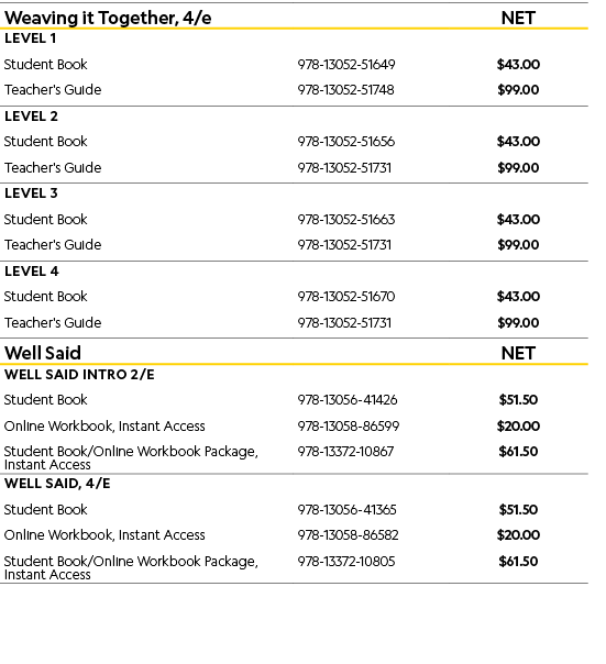 Weaving it Together, 4/e,NET,Level 1,,,Student Book,978 13052 51649,$43.00,Teacher's Guide,978 13052 51748,$99.00,Lev...