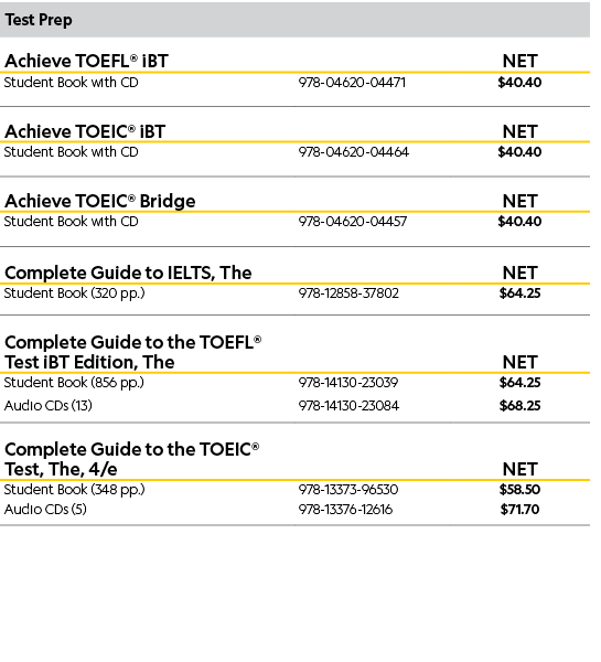 Test Prep,Achieve TOEFL® iBT,,NET,Student Book with CD,978 04620 04471,$40.40,Achieve TOEIC® iBT,,NET,Student Book wi...