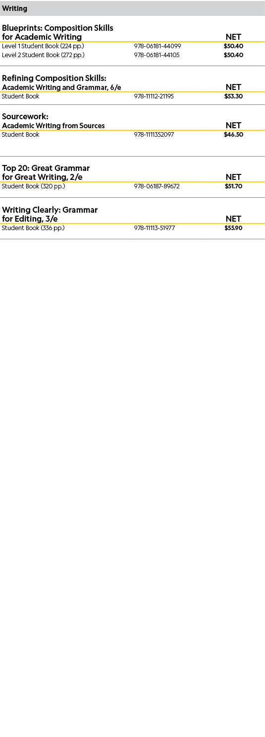 Writing,Blueprints: Composition Skills for Academic Writing ,,NET,Level 1 Student Book (224 pp.) ,978 06181 44099,$50...