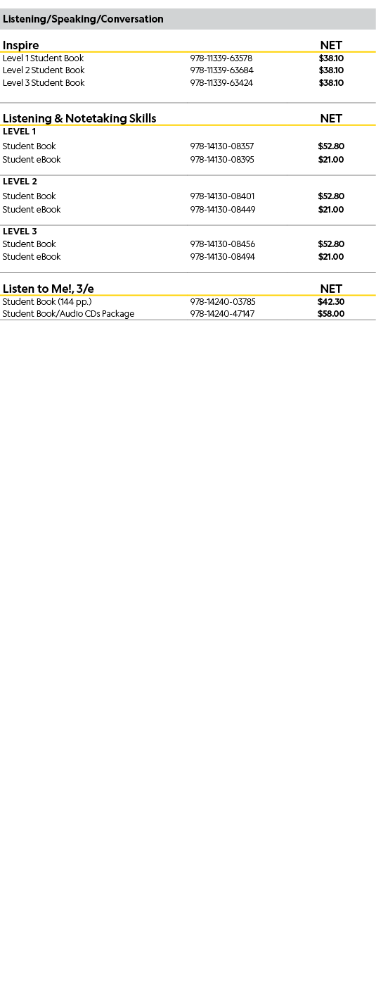 Listening/Speaking/Conversation,Inspire ,NET,Level 1 Student Book,978 11339 63578,$38.10,Level 2 Student Book,978 113...