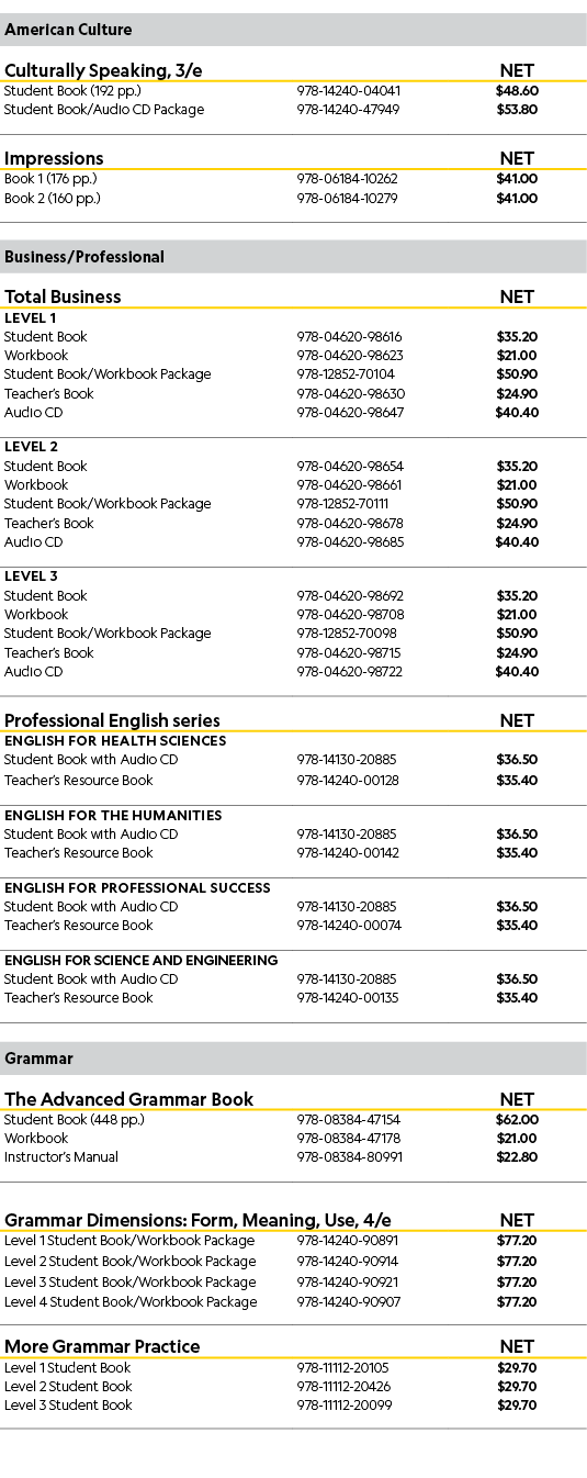 American Culture,Culturally Speaking, 3/e ,NET,Student Book (192 pp.),978 14240 04041,$48.60,Student Book/Audio CD Pa...