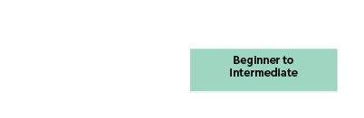 , SCHOOL GRADE ,,Kindergarten, Level 1 Books A, B, C,Beginner to Intermediate