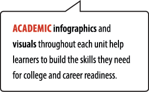 ACADEMIC infographics and visuals throughout each unit help learners to build the skills they need for college and ca...