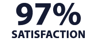 97% SATISFACTION