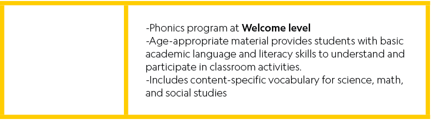 [object Rectangle], Phonics program at Welcome level Age appropriate material provides students with basic academic l...