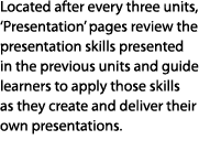 Located after every three units, ‘Presentation’ pages review the presentation skills presented in the previous units ...