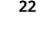 22