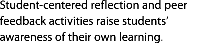 Student centered reflection and peer feedback activities raise students’ awareness of their own learning.