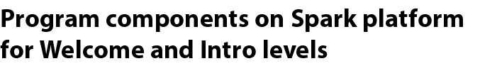 Program components on Spark platform for Welcome and Intro levels 