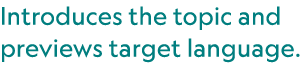 Introduces the topic and previews target language.