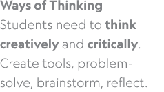 Ways of Thinking Students need to think creatively and critically. Create tools, problem solve, brainstorm, reflect. 