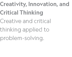 Creativity, Innovation, and Critical Thinking Creative and critical thinking applied to problem solving. 