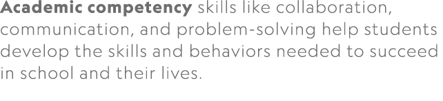 Academic competency skills like collaboration, communication, and problem solving help students develop the skills an...