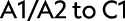 Polygon