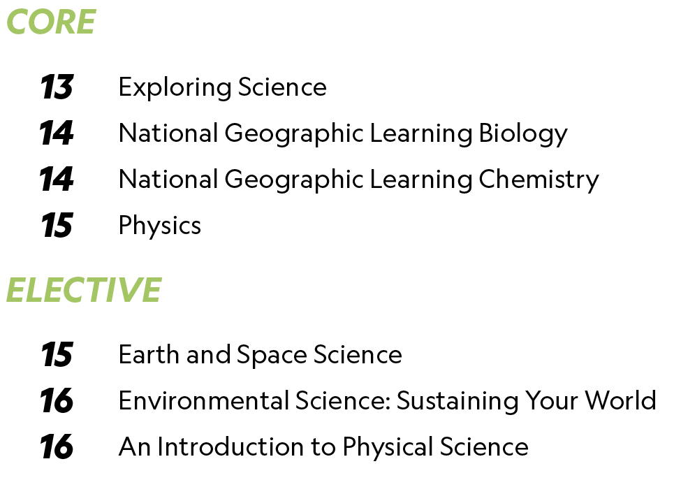 CORE,,,13,Exploring Science,14,National Geographic Learning Biology,14,National Geographic Learning Chemistry,15,Phys...