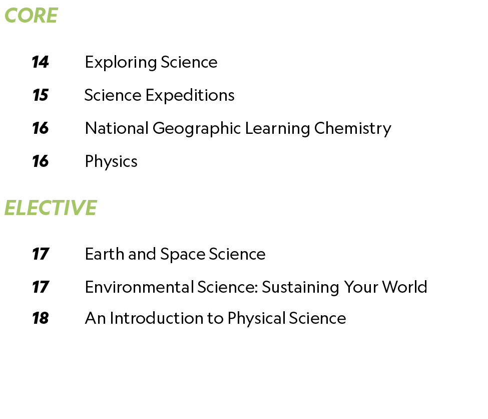 CORE,,,14,Exploring Science,15,Science Expeditions,16,National Geographic Learning Chemistry,16,Physics,,ELECTIVE,,,1...