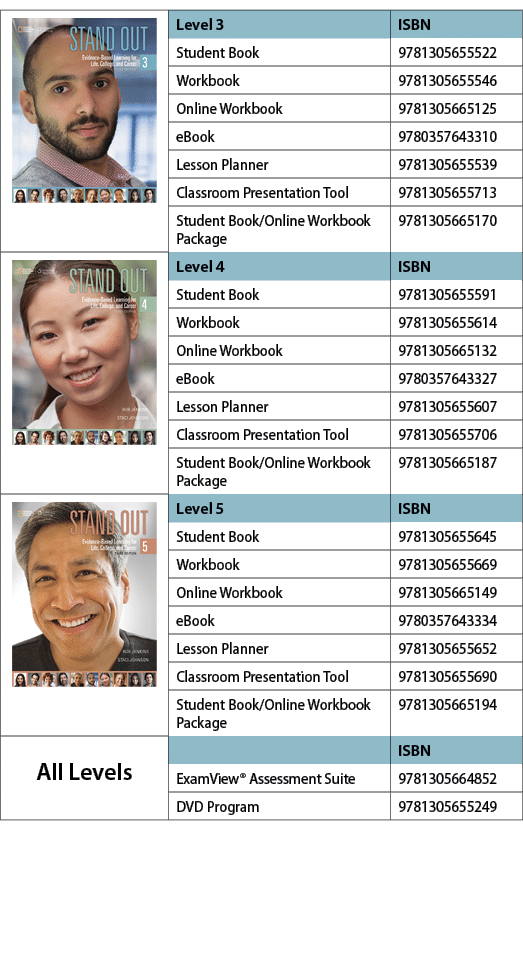  ,Level 3,ISBN,Student Book,9781305655522,Workbook,9781305655546,Online Workbook,9781305665125,eBook,9780357643310,Le   