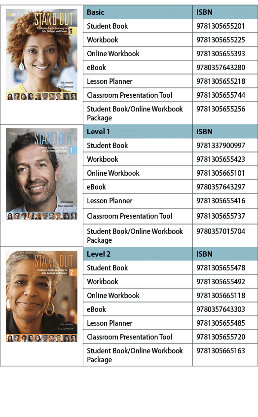  ,Basic,ISBN,Student Book,9781305655201,Workbook,9781305655225,Online Workbook,9781305655393,eBook,9780357643280,Less   