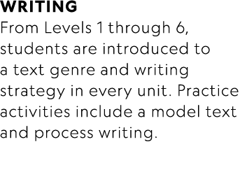 Writing From Levels 1 through 6, students are introduced to a text genre and writing strategy in every unit. Practice...