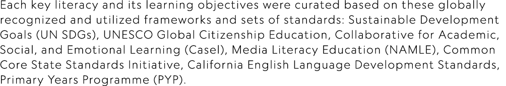 Each key literacy and its learning objectives were curated based on these globally recognized and utilized frameworks...