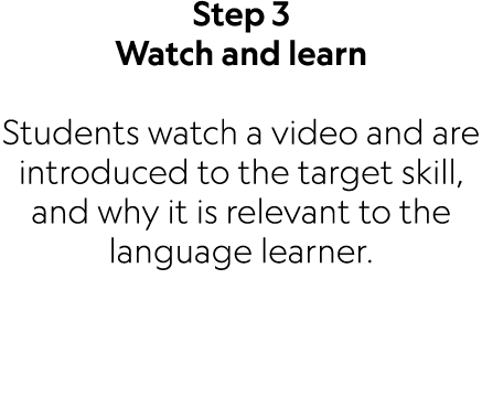 Step 3 Watch and learn Students watch a video and are introduced to the target skill, and why it is relevant to the l...