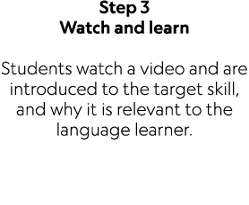 Step 3 Watch and learn Students watch a video and are introduced to the target skill, and why it is relevant to the l...