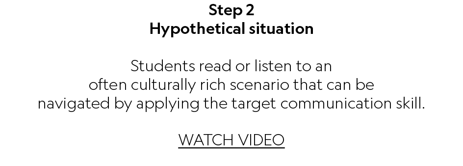 Step 2 Hypothetical situation Students read or listen to an often culturally rich scenario that can be navigated by a...