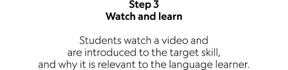 Step 3 Watch and learn Students watch a video and are introduced to the target skill, and why it is relevant to the l...