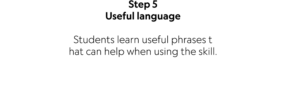 Step 5 Useful language Students learn useful phrases t hat can help when using the skill. 