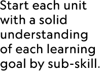 Start each unit with a solid understanding of each learning goal by sub skill.