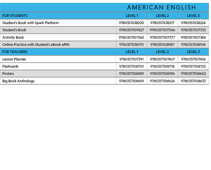  AMERICAN ENGLISH,FOR STUDENTS, LEVEL 1,LEVEL 2,LEVEL 3,Student’s Book with Spark Platform,9780357638200,978035763821...