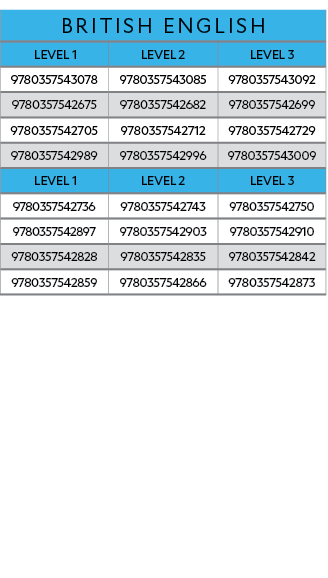 BRITISH ENGLISH, LEVEL 1,LEVEL 2,LEVEL 3,9780357543078,9780357543085,9780357543092,9780357542675,9780357542682,978035...