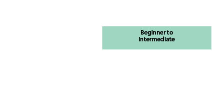 , SCHOOL GRADE ,,Kindergarten, Level 1 Books A, B, C ,Beginner to Intermediate
