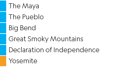 ,The Maya,,The Pueblo,,Big Bend,,Great Smoky Mountains,,Declaration of Independence,,Yosemite