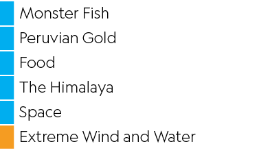 ,Monster Fish,,Peruvian Gold,,Food,,The Himalaya,,Space,,Extreme Wind and Water