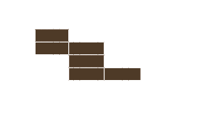 ,,,,,,,,B1,B2,C1,1 ,,,,,,,,,,,,,,,,,,, 2,,,,,,,,,,,,,,,,,,,3,,,,,,,,,,,,,,,,,,,4,,,,,,,,,,,,,,,,,,