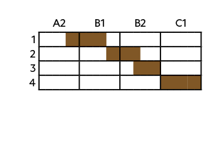 ,,A2,B1,B2,C1,1 ,,,,,,,,,,,,,,,,,,,,,,,,, 2,,,,,,,,,,,,,,,,,,,,,,,,,3,,,,,,,,,,,,,,,,,,,,,,,,,4,,,,,,,,,,,,,,,,,,,,,,,,