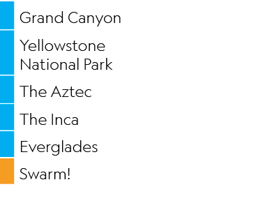,Grand Canyon,,Yellowstone National Park,,The Aztec,,The Inca,,Everglades,,Swarm!