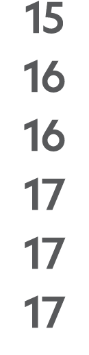 15 16 16 17 17 17
