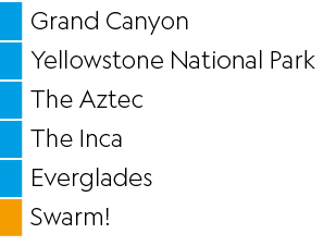 ,Grand Canyon,,Yellowstone National Park,,The Aztec,,The Inca,,Everglades,,Swarm!