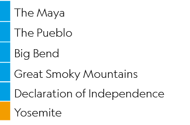 ,The Maya,,The Pueblo,,Big Bend,,Great Smoky Mountains,,Declaration of Independence,,Yosemite