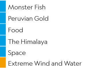 ,Monster Fish,,Peruvian Gold,,Food,,The Himalaya,,Space,,Extreme Wind and Water