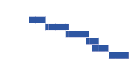 ,,,,,,,,A1,A2,B1,B2,C1,BEGINNER ,,,,,,,,,,,,,,,,,,,,,,,,,,,,,,, ELEMENTARY,,,,,,,,,,,,,,,,,,,,,,,,,,,,,,,PRE INTERMED...