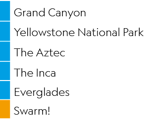 ,Grand Canyon,,Yellowstone National Park,,The Aztec,,The Inca,,Everglades,,Swarm!